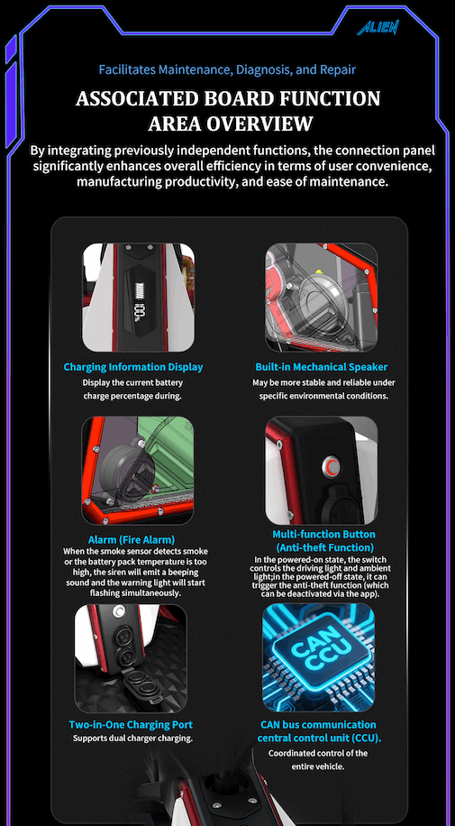 Dualtron Sonic Alien Electric Scooter