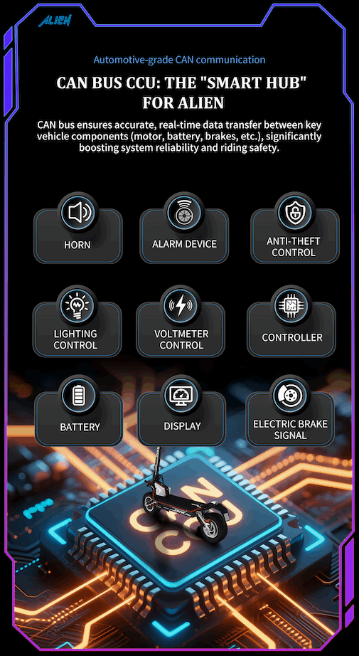 Dualtron Sonic Alien Electric Scooter