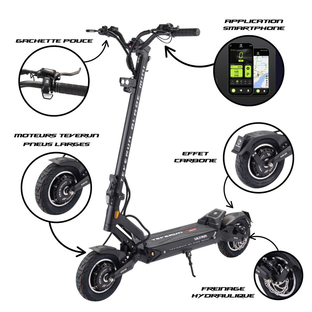 TEVERUN BLADE MINI ULTRA Electric scooter with features highlighted on a white background
