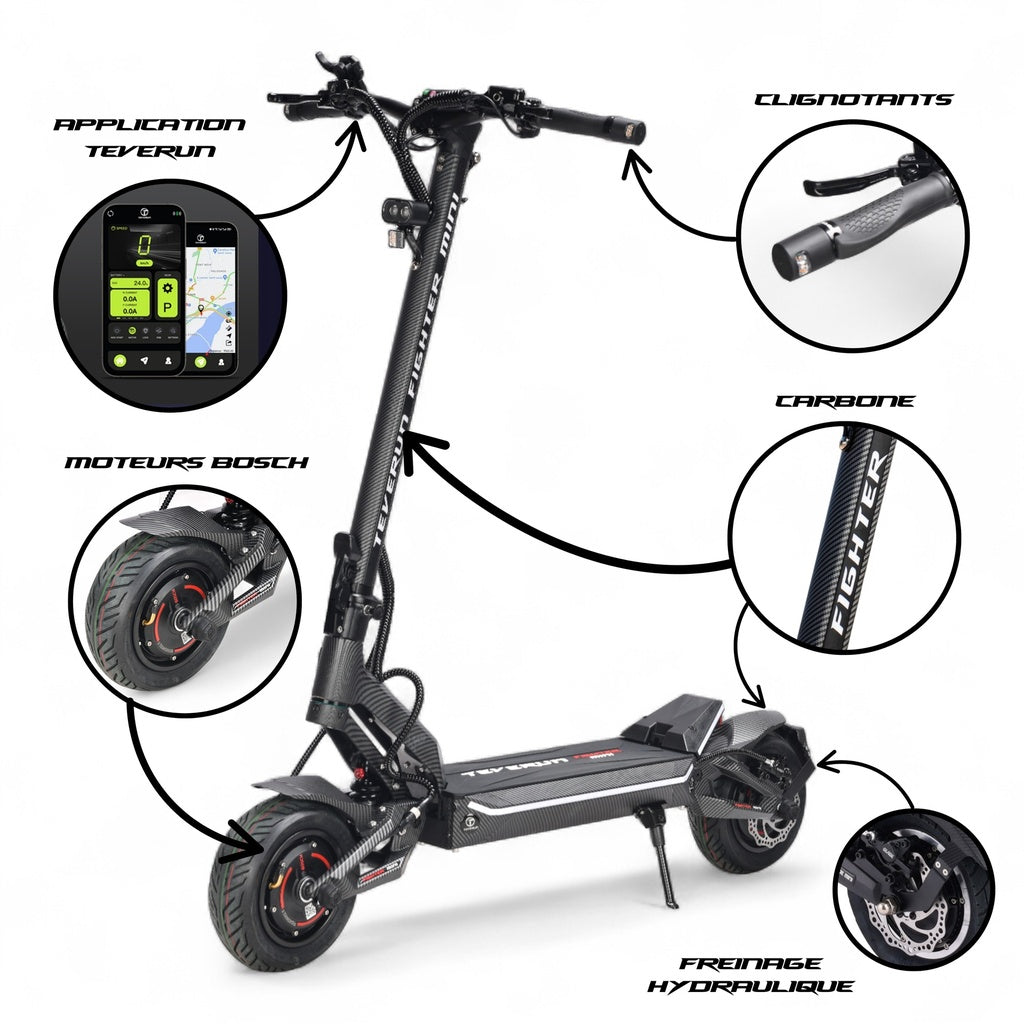 TEVERUN FIGHTER MINI PRO Electric Scooter - New Version 2025