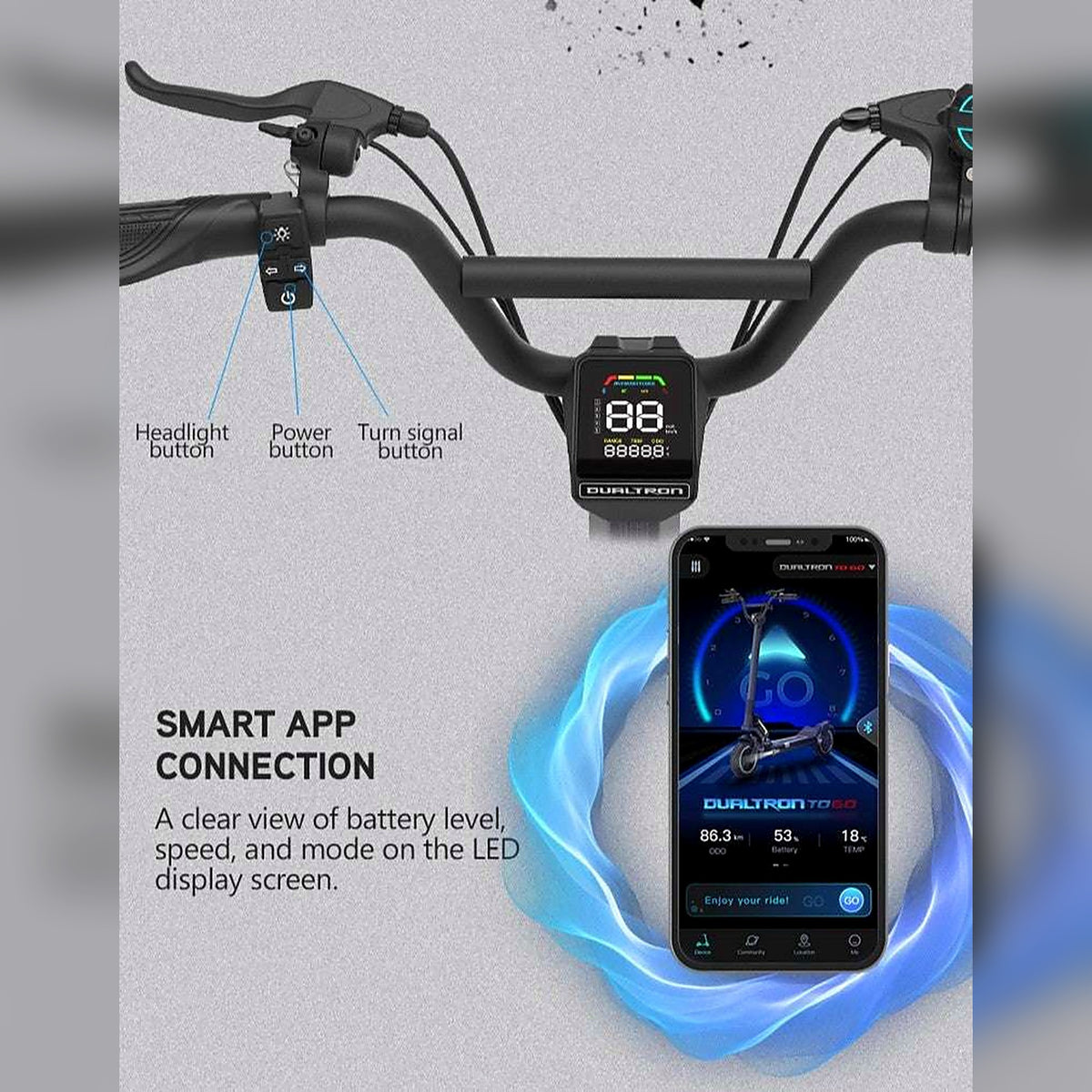 Dualtron Togo Limited Electric Scooter 60V Bluetooth application screen connected EY2
